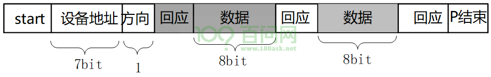 image-20210220150954993