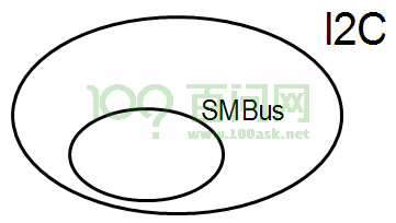 image-20210224093827621