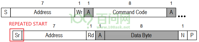image-20210224100056055