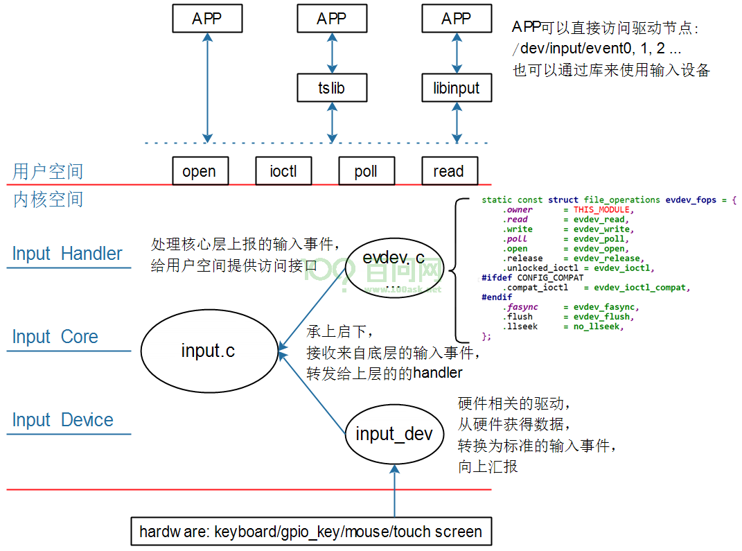 image-20210322160103957