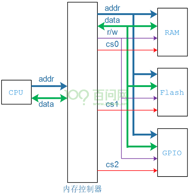 image-20211011105035573
