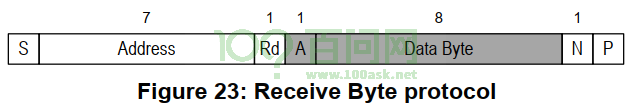 image-20210224113511225