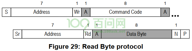 image-20210224110812872