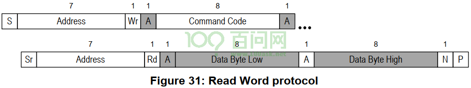 image-20210224111404096