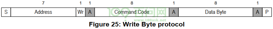 image-20210224111542576