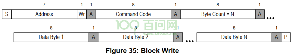 image-20210224112629201