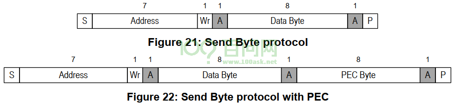 image-20210224113416249