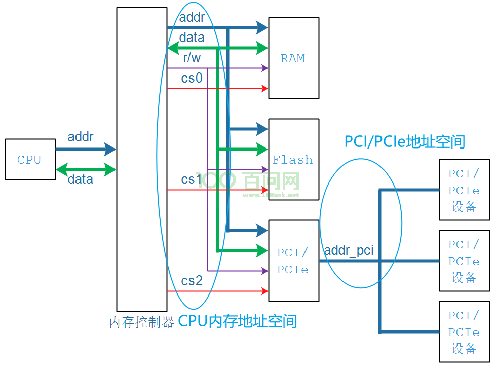 image-20211011105349406