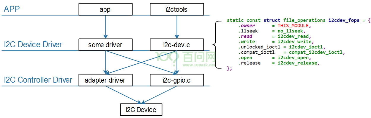 image-20210224172517485