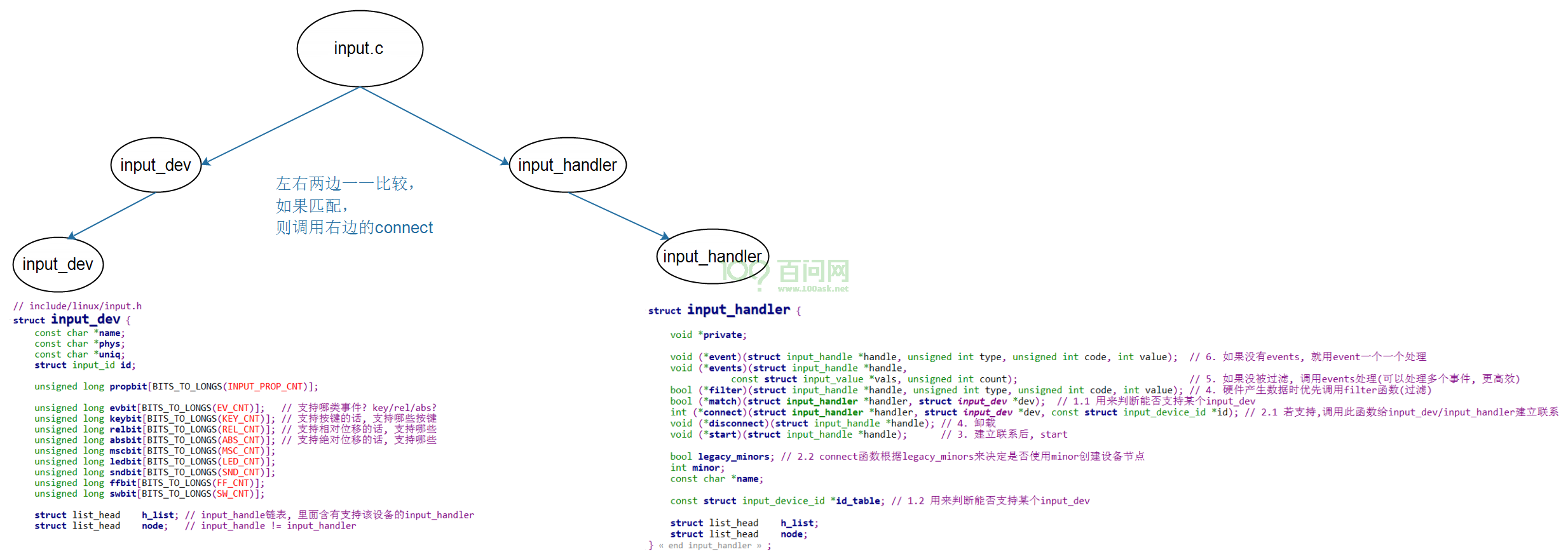 image-20210326102626660