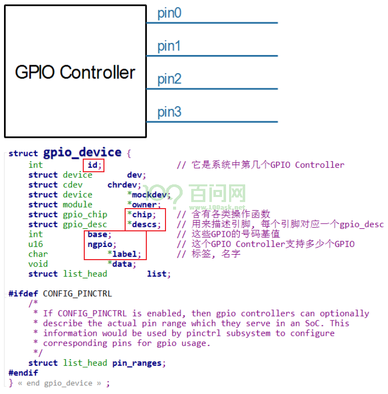 image-20210527115015701