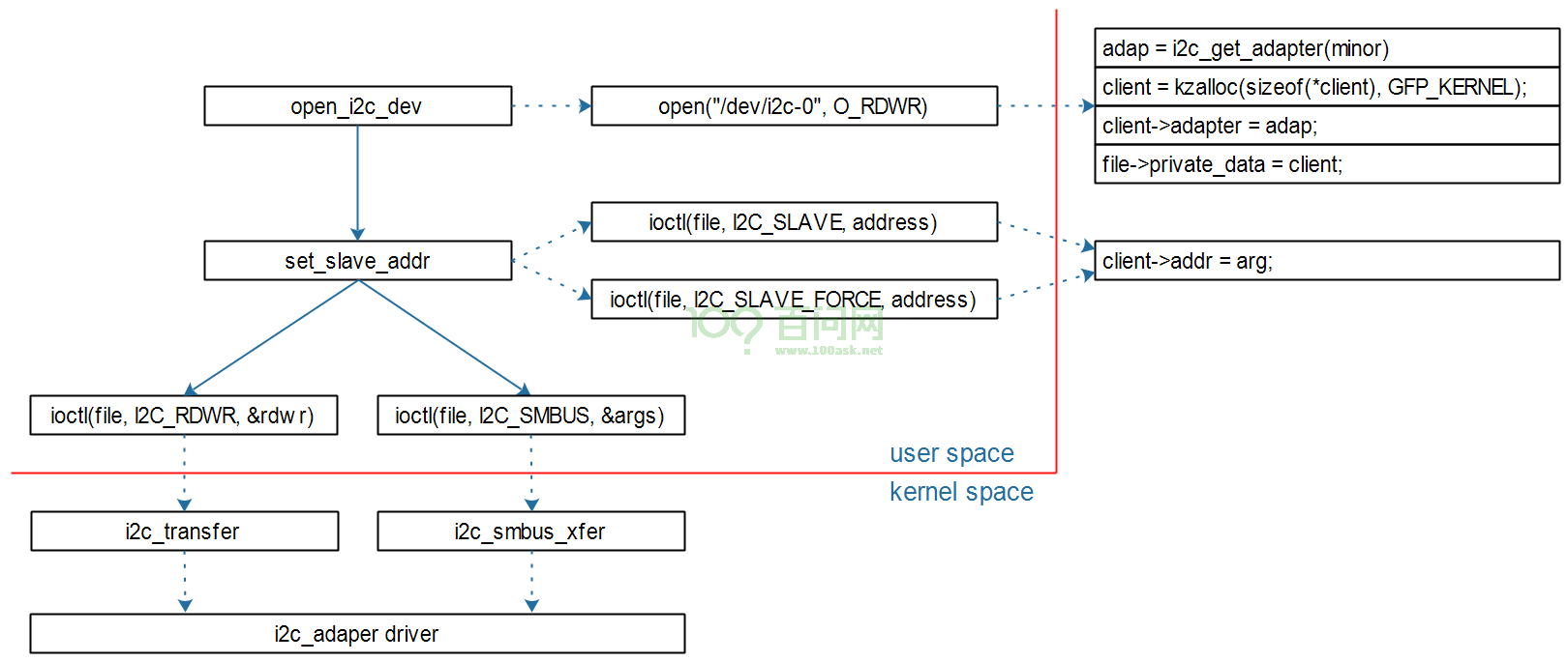 image-20210226175142066