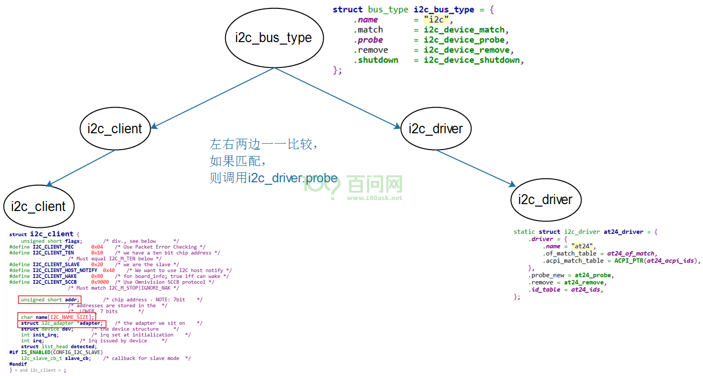 image-20210227151413993