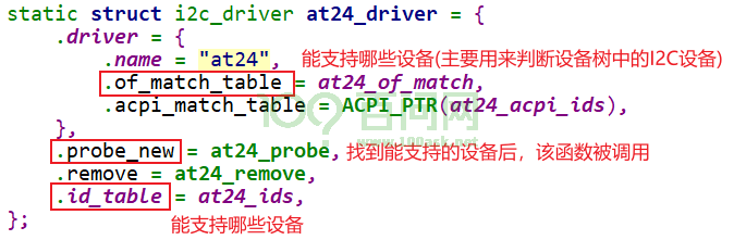 image-20210301095132959