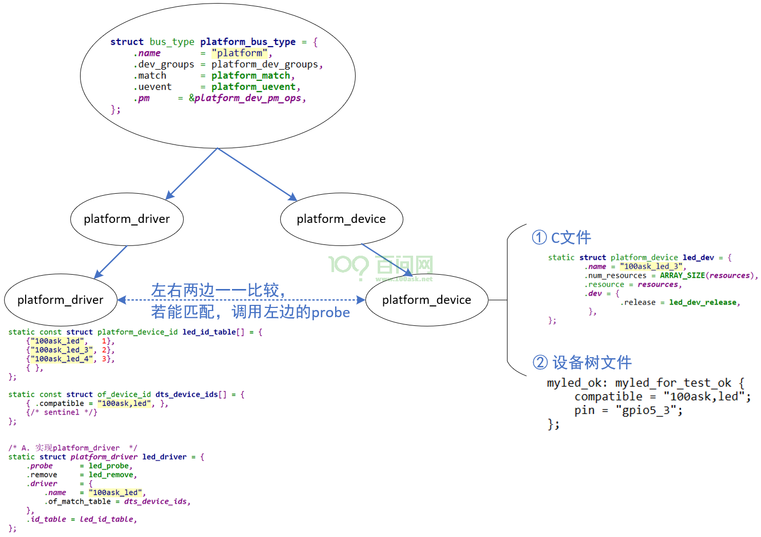 image-20220217150949592