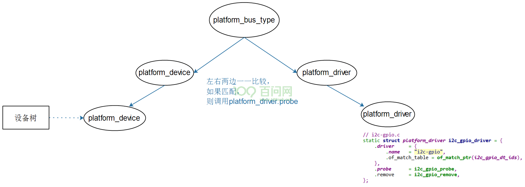 image-20210312115457885