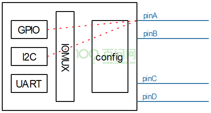 image-20210430121123225