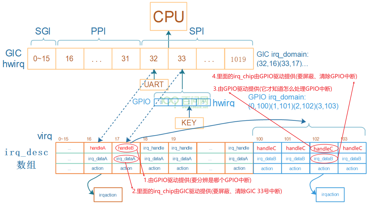image-20210630171229980