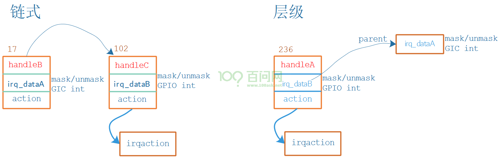image-20210703114531760