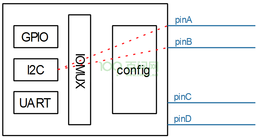 image-20210502105854634