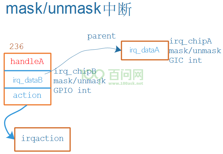 image-20210705120547553