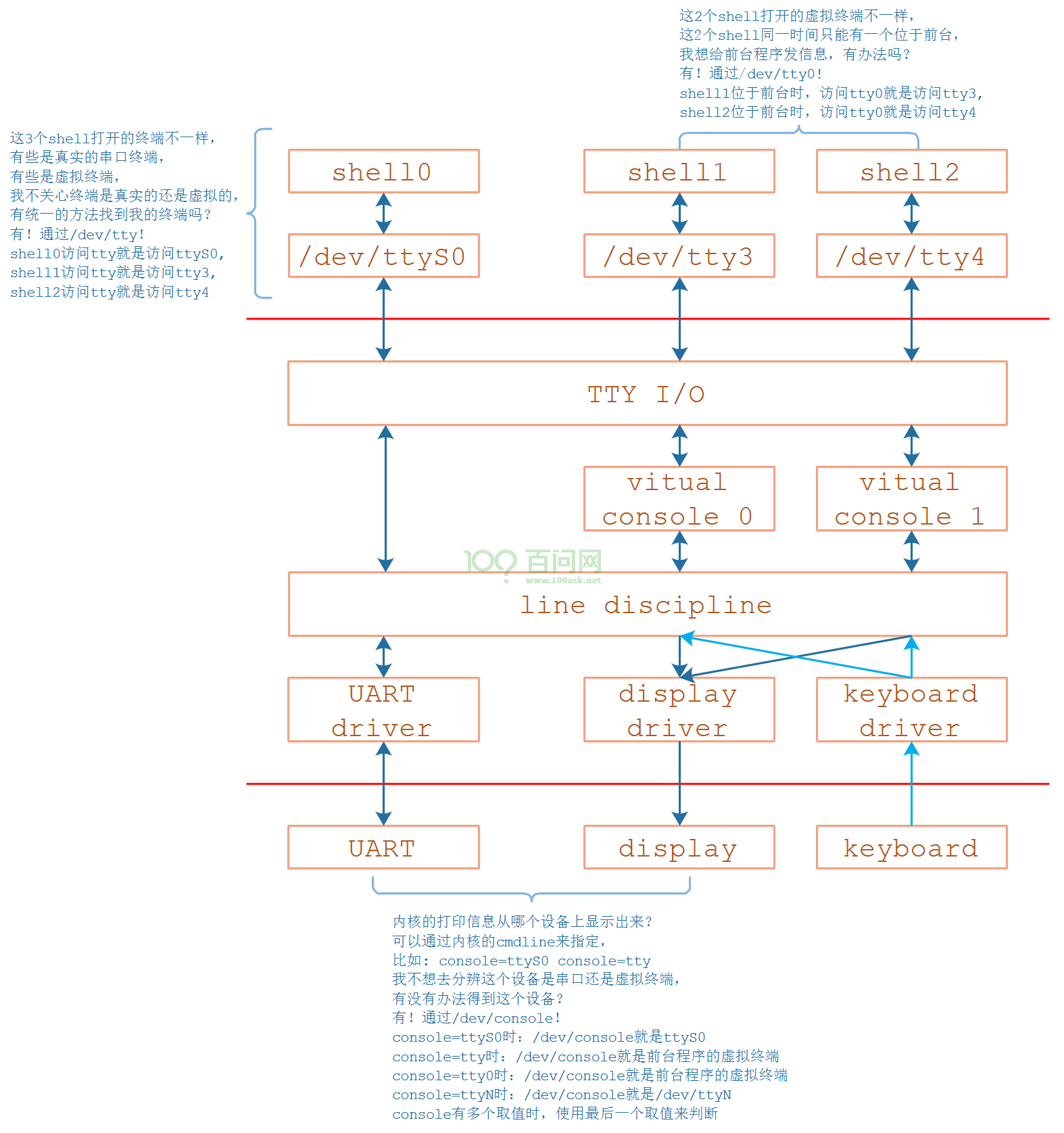 image-20210714151502368