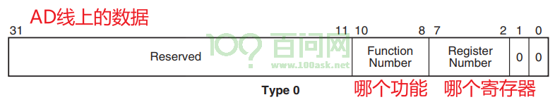 image-20211029121016028