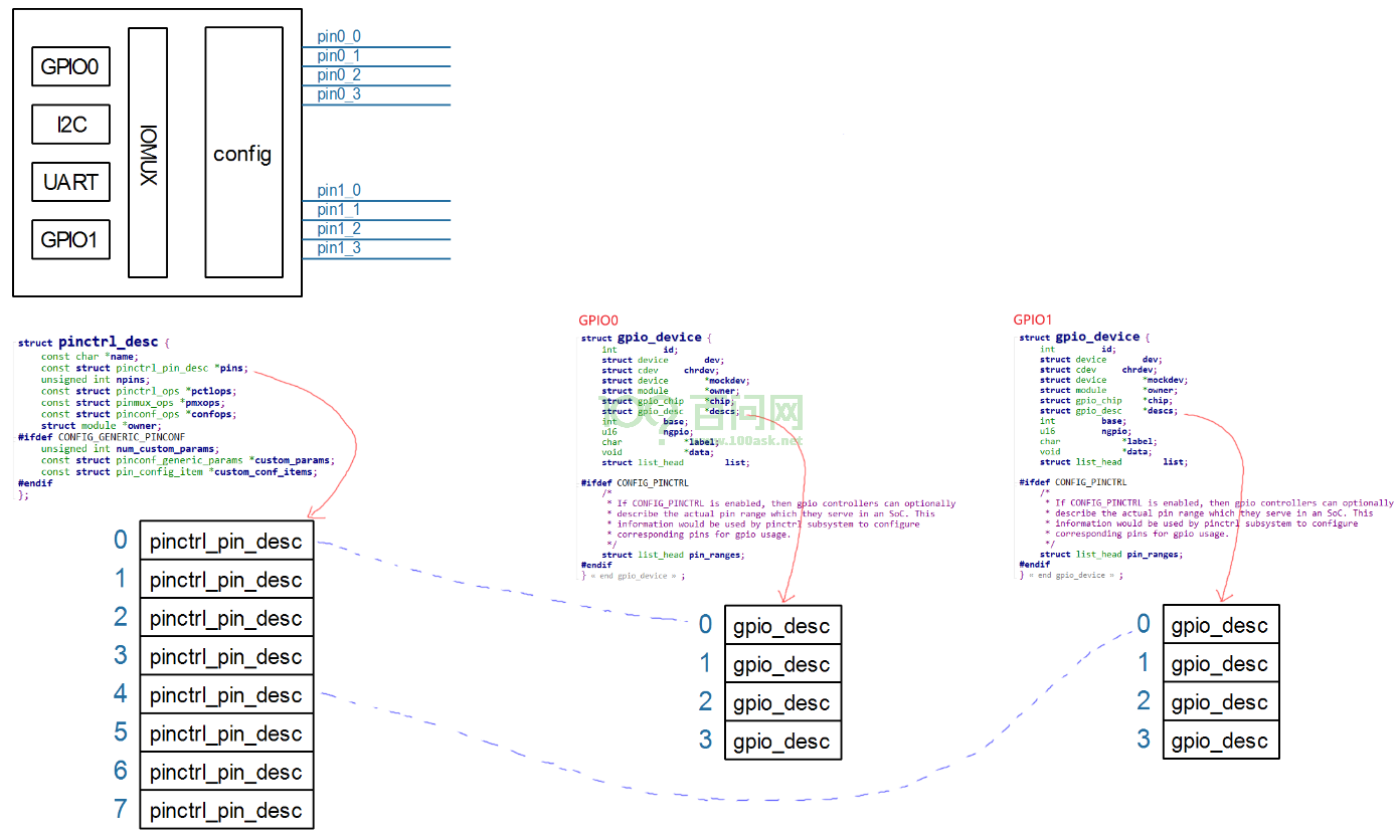 image-20210529094937479