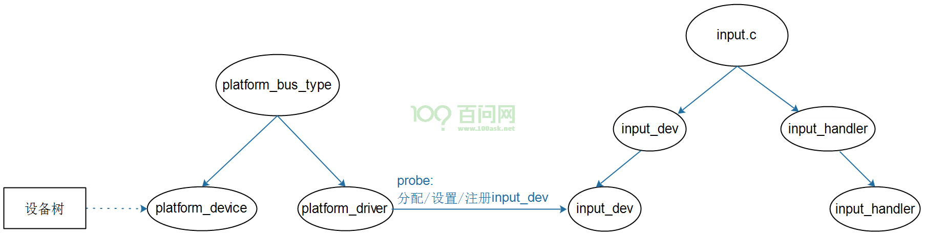 image-20210326095621949