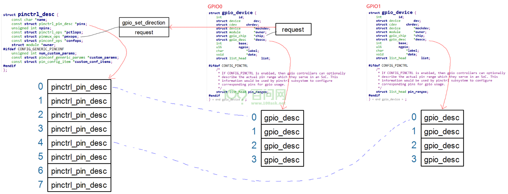 image-20210529101834908