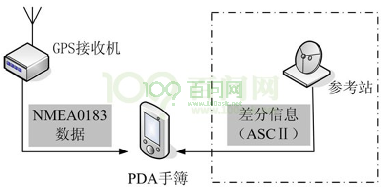 image-20210716154938718