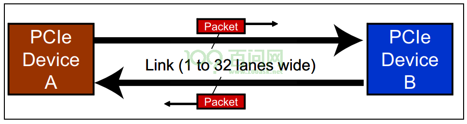 image-20211111154433101