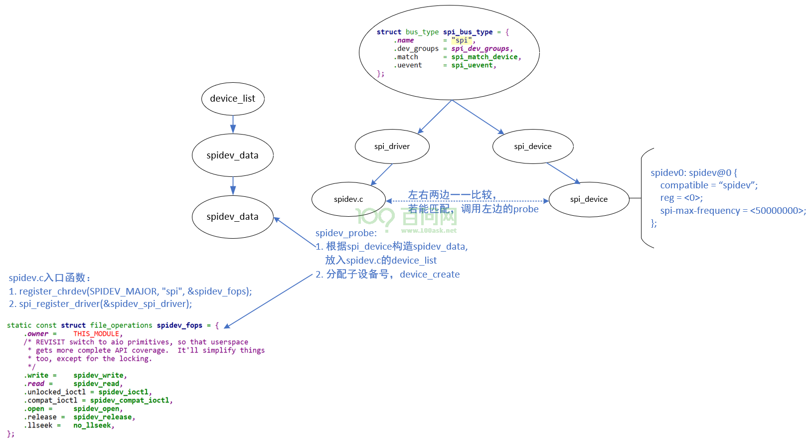 image-20220308175652058