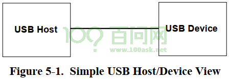 image-20220811095532822