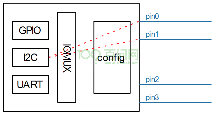 image-20210514094204590