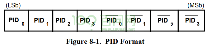 image-20220819100829291