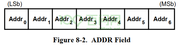 image-20220819101156059