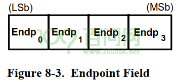 image-20220819101235579