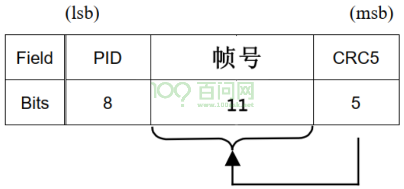 image-20220819103054722