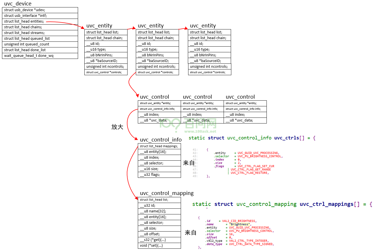 image-20231023172137672