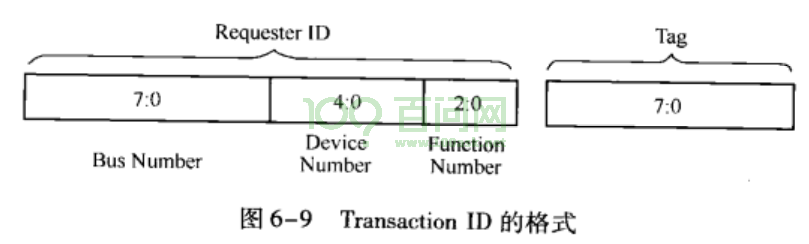 image-20211130141649133