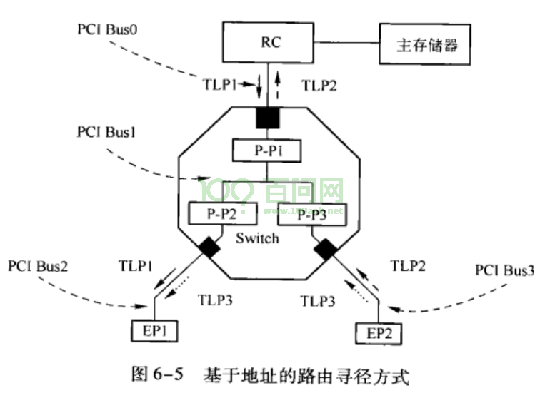 image-20211130145747638