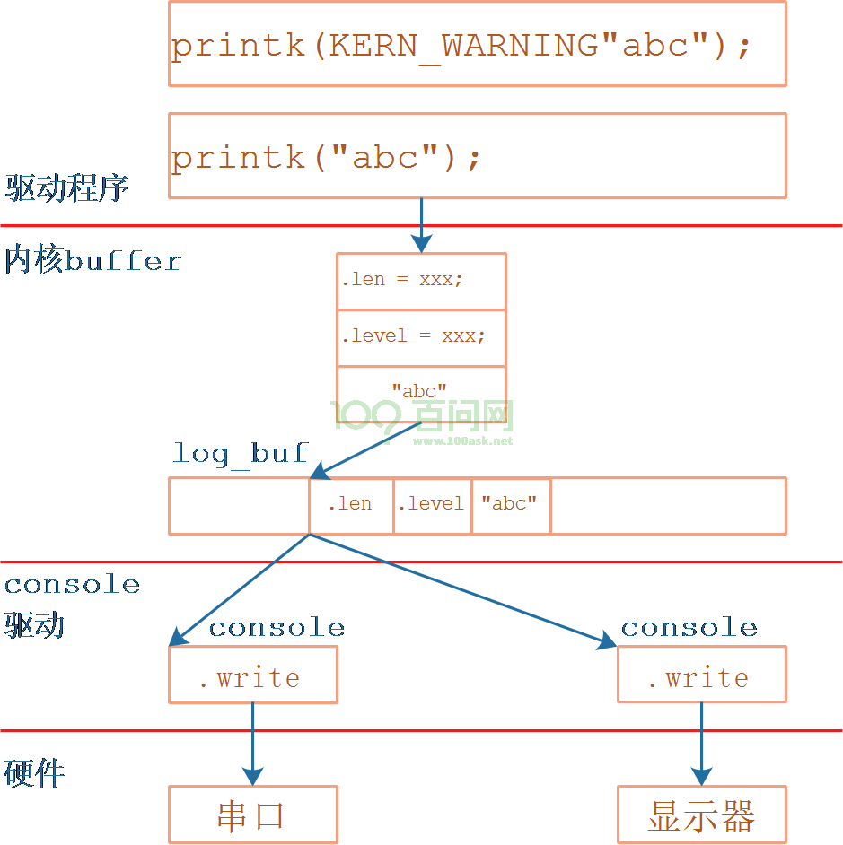 image-20210813175952791