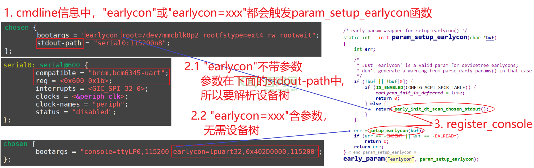 image-20210816175605188