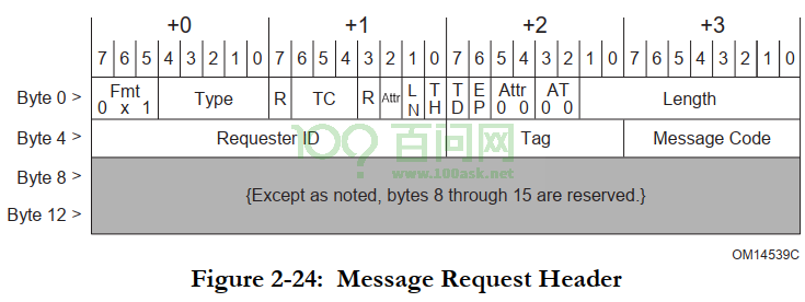 image-20211130151847726