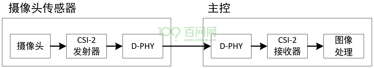 image-20231207162159690