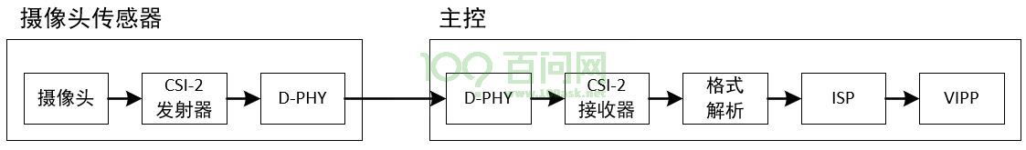 image-20231207164649560