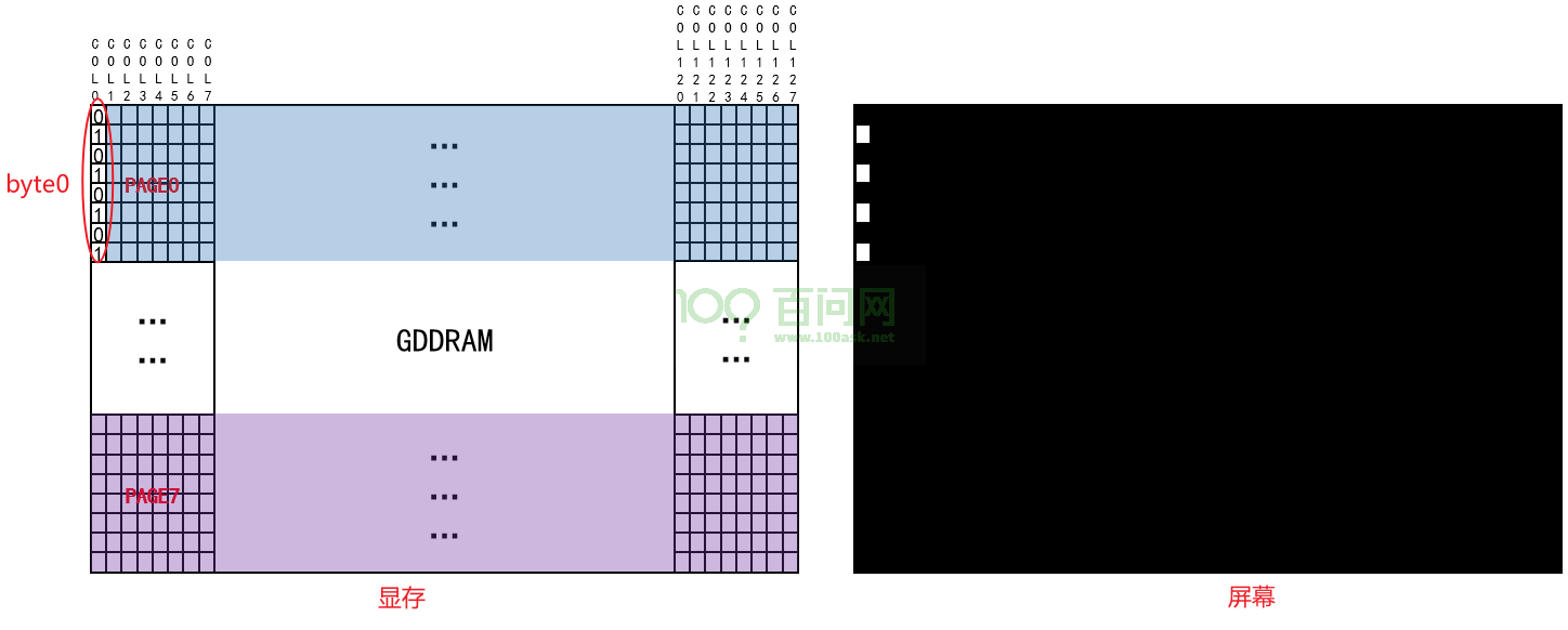 image-20220314133340423