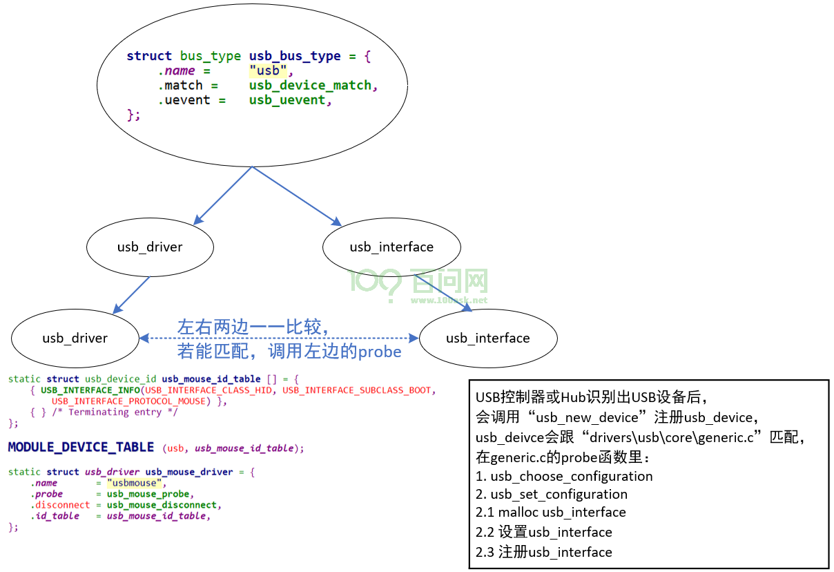 image-20221010144529823