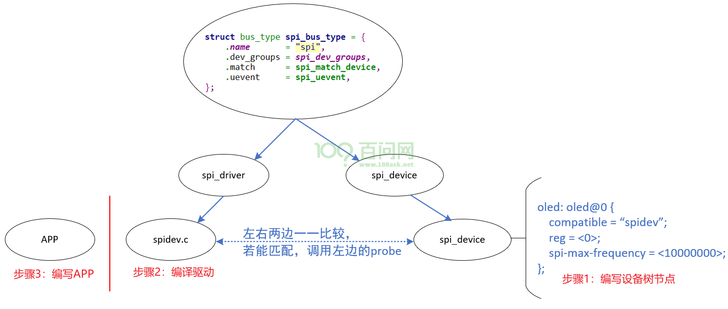 image-20220314163549210
